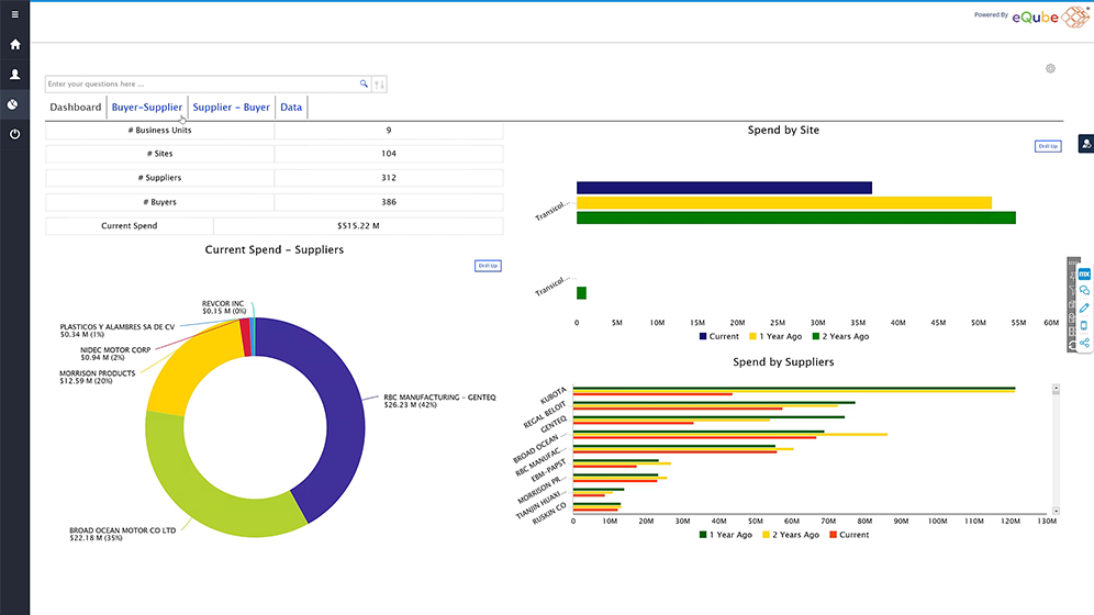 Enterprise Search | eQ Technologic